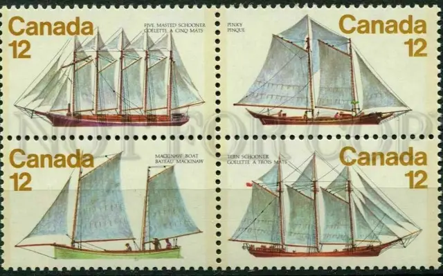 Canada stamps year 1977 Ships Wessels - MNH