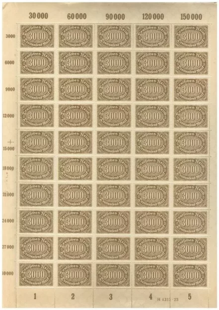 Deutsche Reich 1922 3000 Mark full sheet MNH