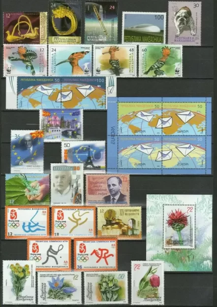 Macedonia 2008 Complete year New - Mint never hinged (**)