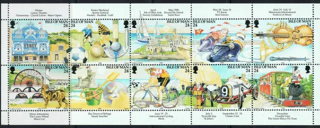 Isle of Man stamps year 1994 Tourism MNH