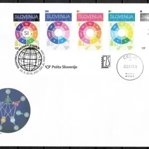 Slovenia 2019 Redefinition of SI Base Units / Essey on FDC