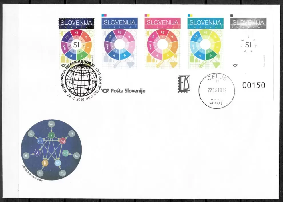 Slovenia 2019 Redefinition of SI Base Units / Essey on FDC