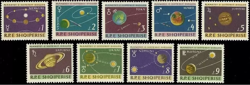 Albania 1964 Planets in the Solar System