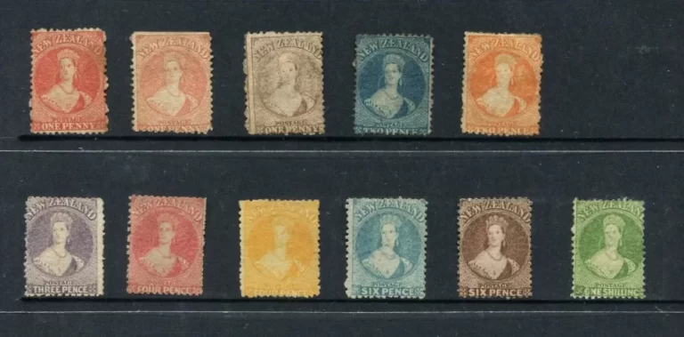 New Zealand Post History