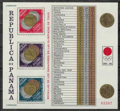 Panama postage stamps year 1964 - Olympic Games Tokyo